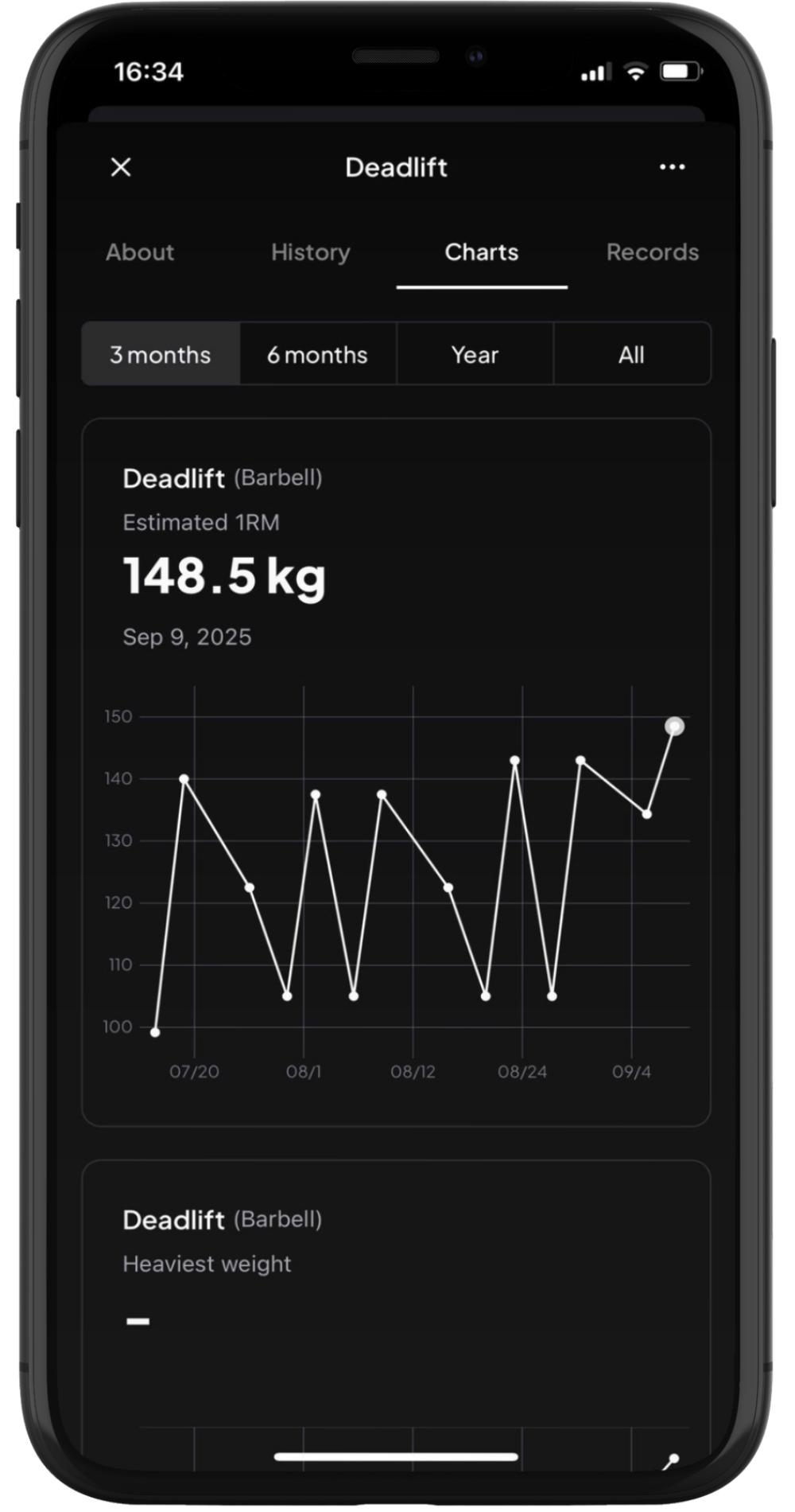 Chart screen demo