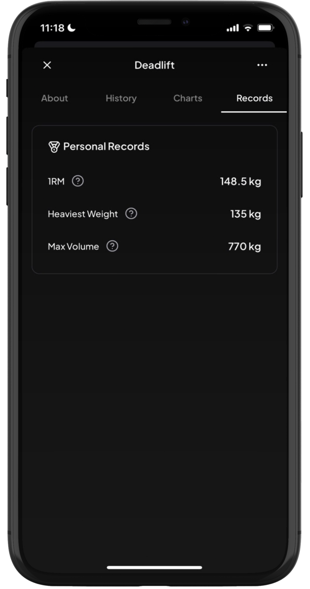 Feature image Track Your Progress